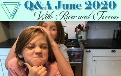 Practicing Jiu Jitsu at Home, BACON!, and Answers to Your Questions [Q&A]